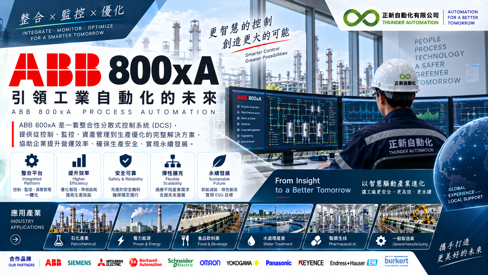 abb-800xa-industrial-automation_1