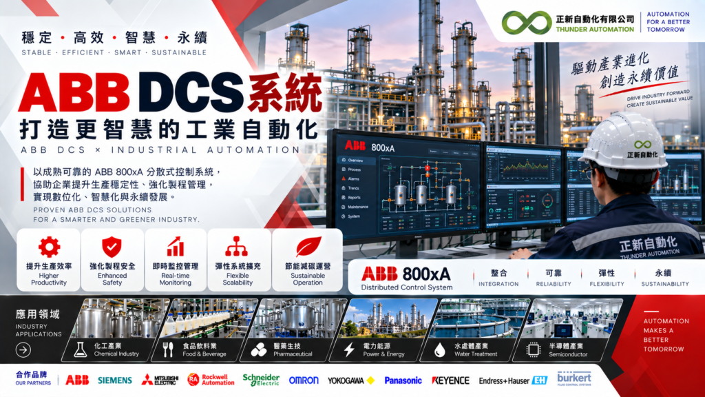 abb-dcs-industrial-automation_1