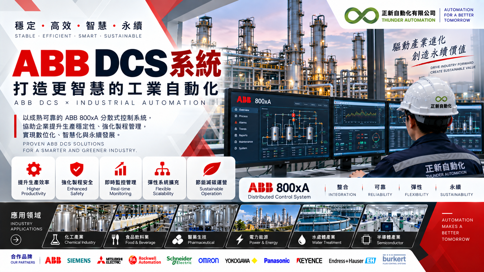 abb-dcs-industrial-automation_1