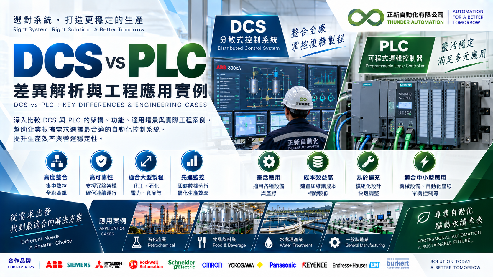 dcs-vs-plc-differences-engineering-case_1