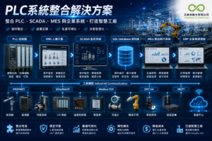 plc-system-integration-01