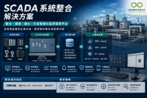 scada-system-integration