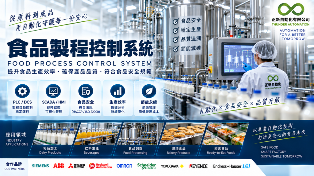 food-process-control-system_1