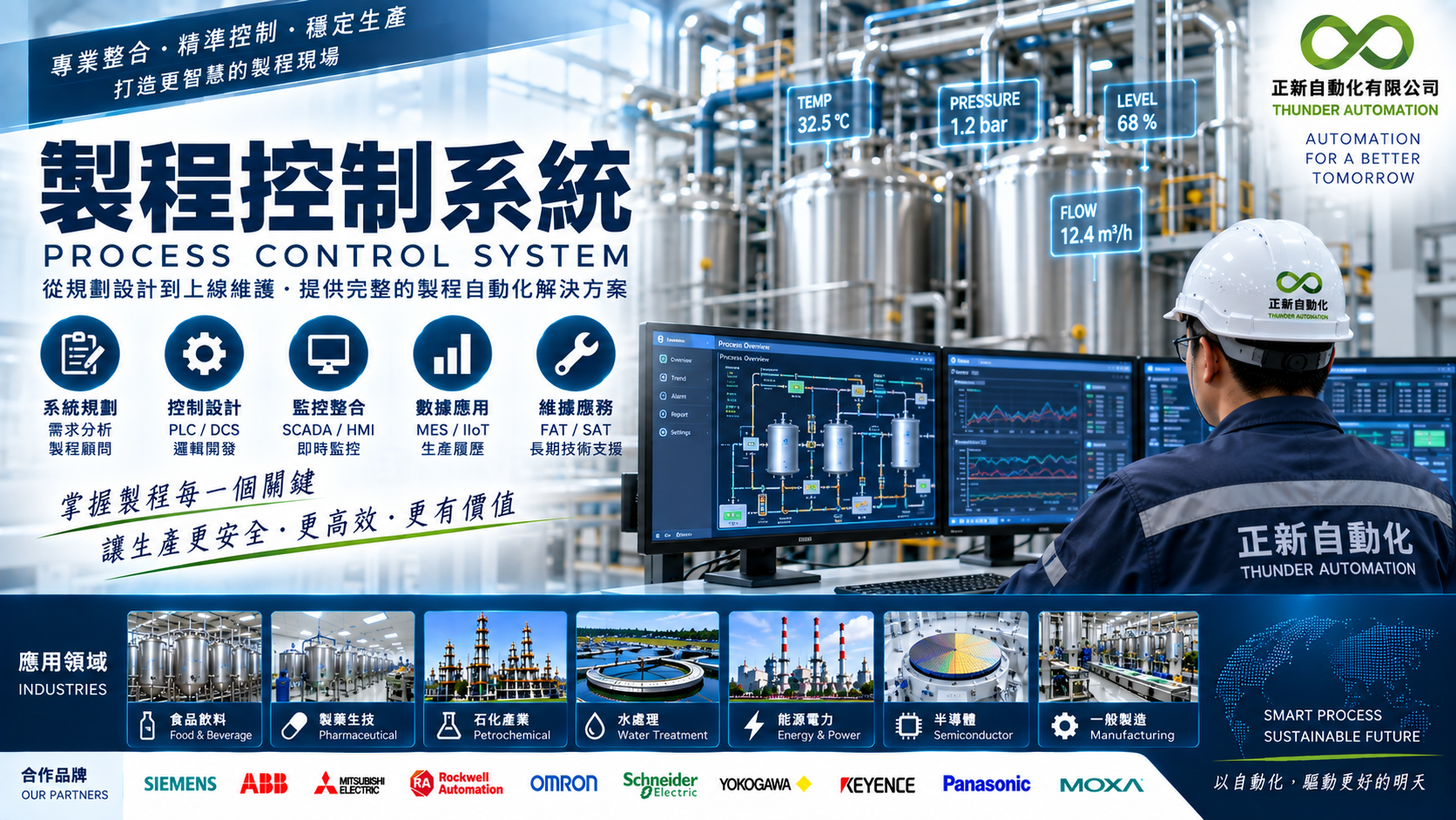 process-control-system_1