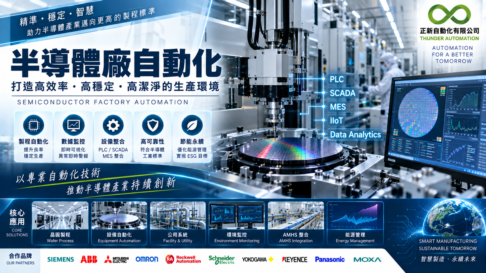 semiconductor-factory-automation