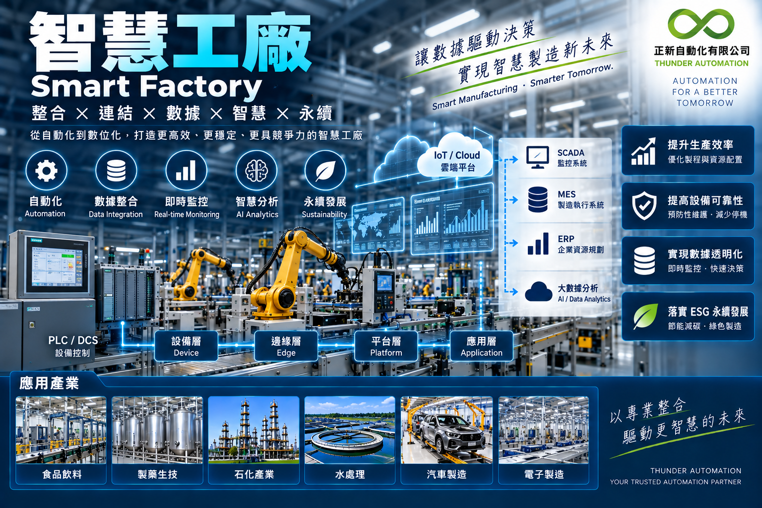 smart-factory-technology-overview_1