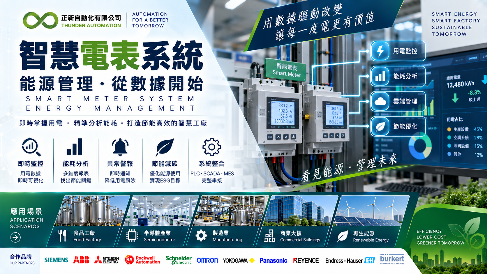 smart-meter-system-energy-management