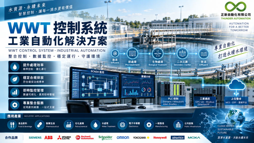 wwt-control-system-industrial-automation