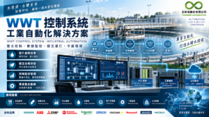 wwt-control-system-industrial-automation