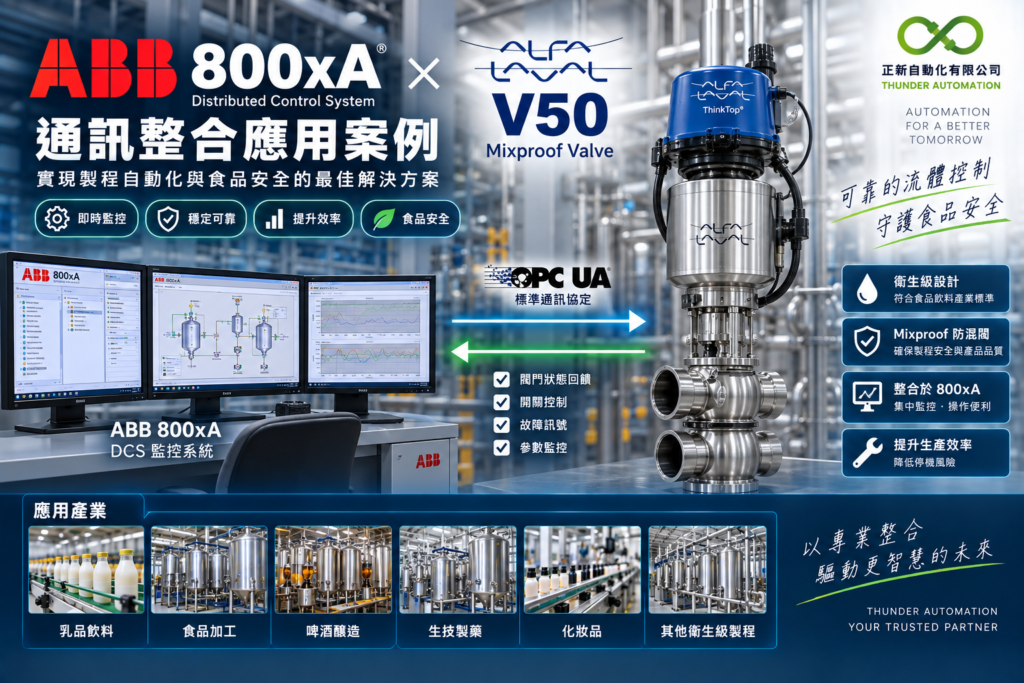 abb-800xa-alfa-laval-v50-communication-integration_1