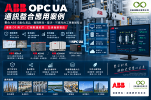 abb-opc-ua-communication-integration-case-study_1