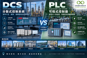 dcs-vs-plc-differences-industrial-automation-case_1
