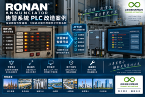 ronan-annunciator-plc-retrofit-case_1