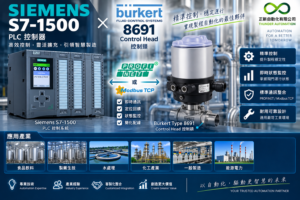 siemens-s7-1500-burkert-8691-communication-integration_1