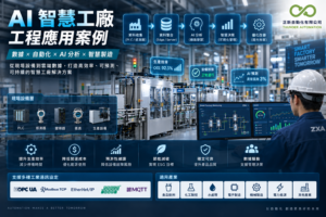 ai-smart-factory-engineering-case_1