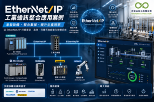 ethernet-ip-communication-integration-case-study-2_1